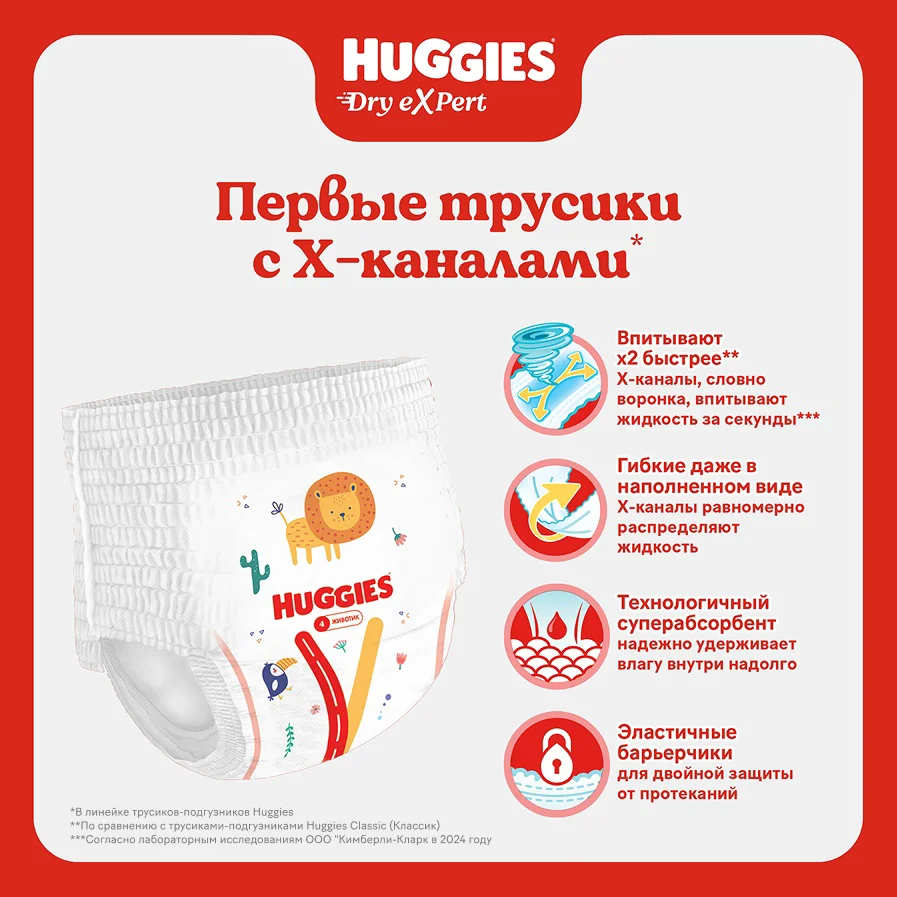 Подгузники-трусики Huggies Dry eXpert 5 12-17кг 36шт купить,NaN