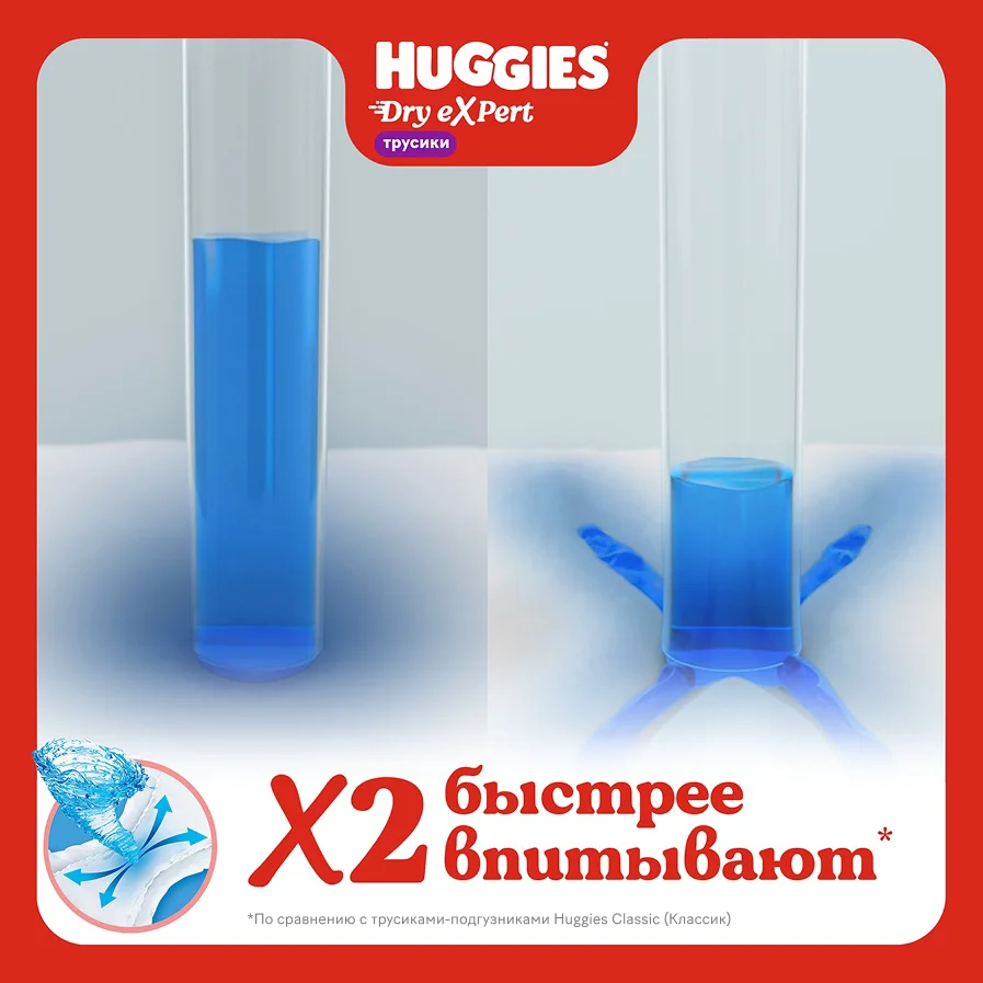 Подгузники-трусики Huggies Dry eXpert 5 12-17кг 36шт купить,NaN