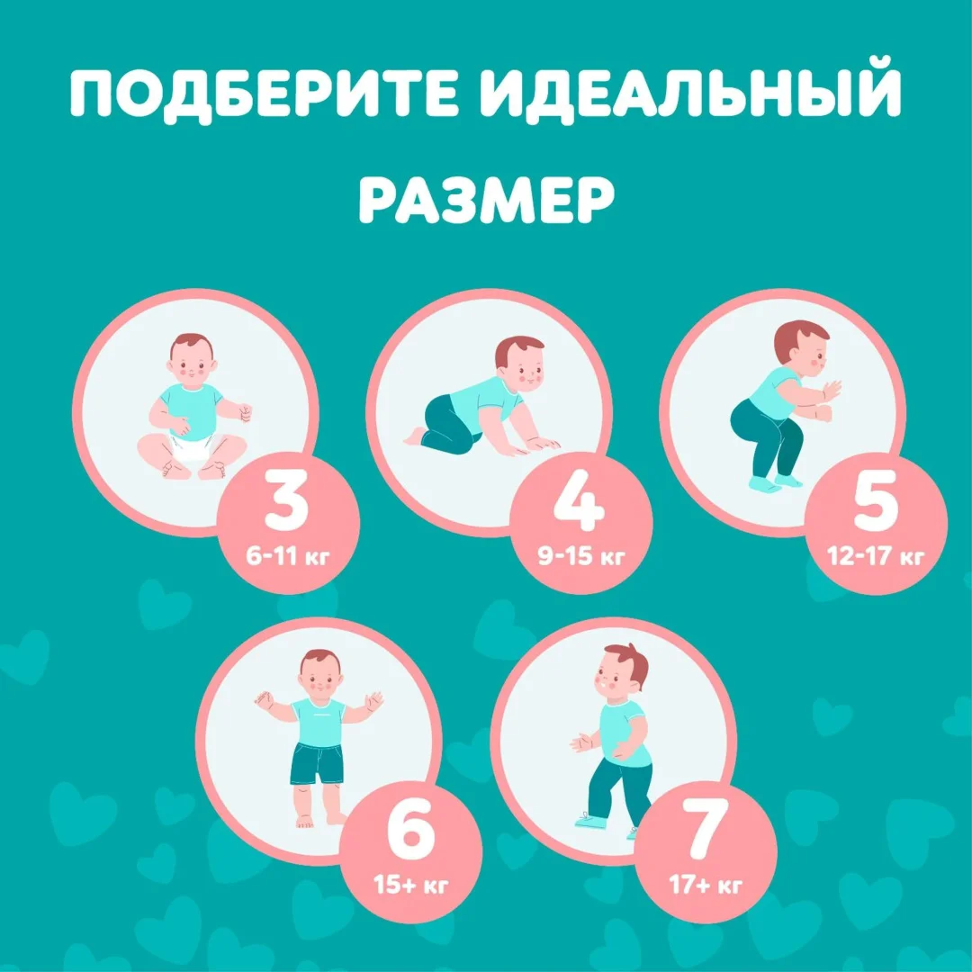 Подгузники-трусики Pampers 4 9-15кг 46шт купить,NaN