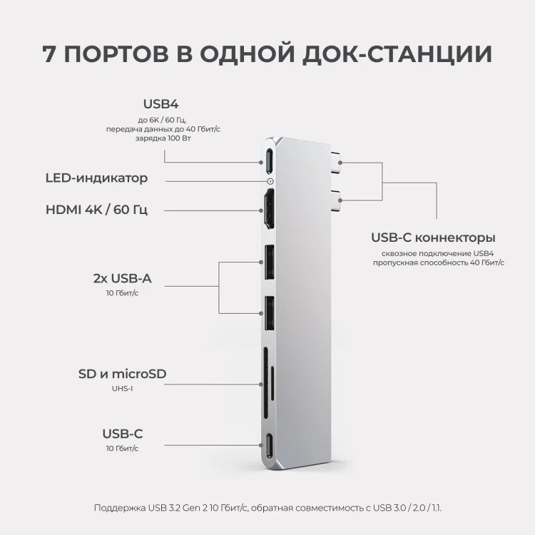 Док-станция Satechi Pro Hub Slim Silver купить,NaN