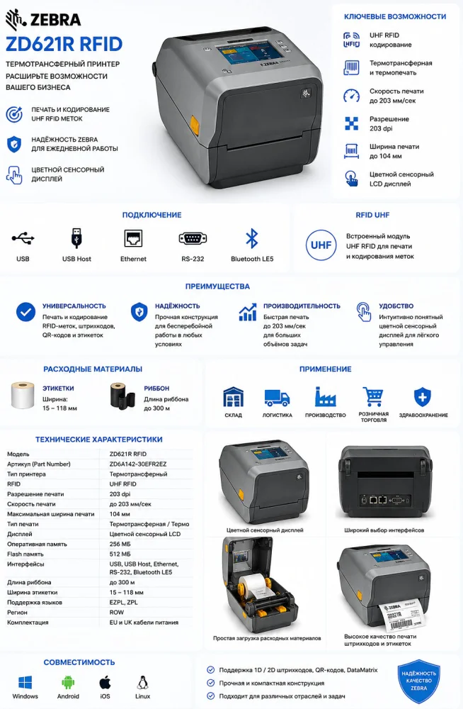 RFID принтер Thermal Transfer Printer (74/300M) ZD621R, Color Touch LCD; 203 dpi, USB, USB Host, Ethernet, Serial, BTLE5, ROW, RFID - UHF, EU and UK Cords, Swiss Font, EZPL