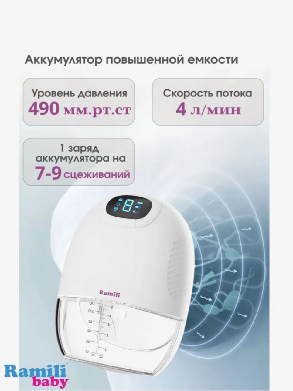 Молокоотсос электрический Ramili KasSe300 купить,NaN