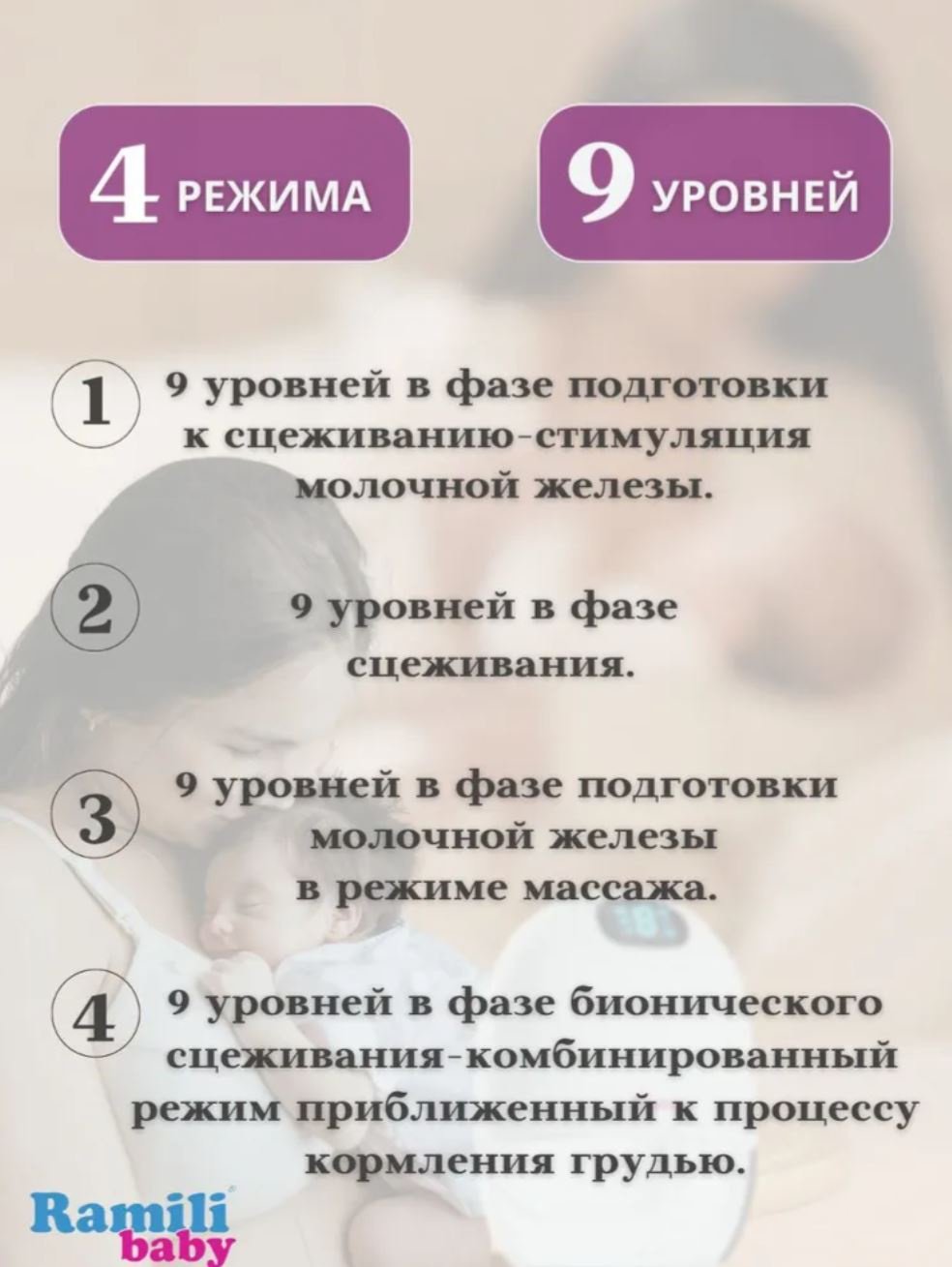 Молокоотсос электрический Ramili KasSe300 купить,NaN