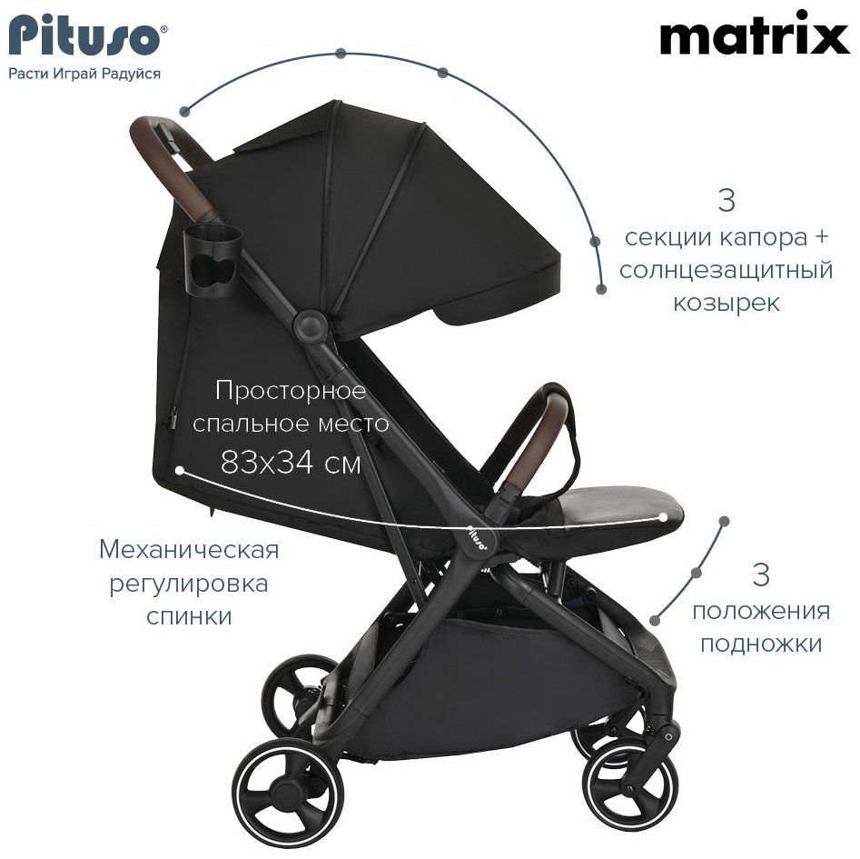 Коляска прогулочная Pituso MATRIX A19, черный купить,NaN