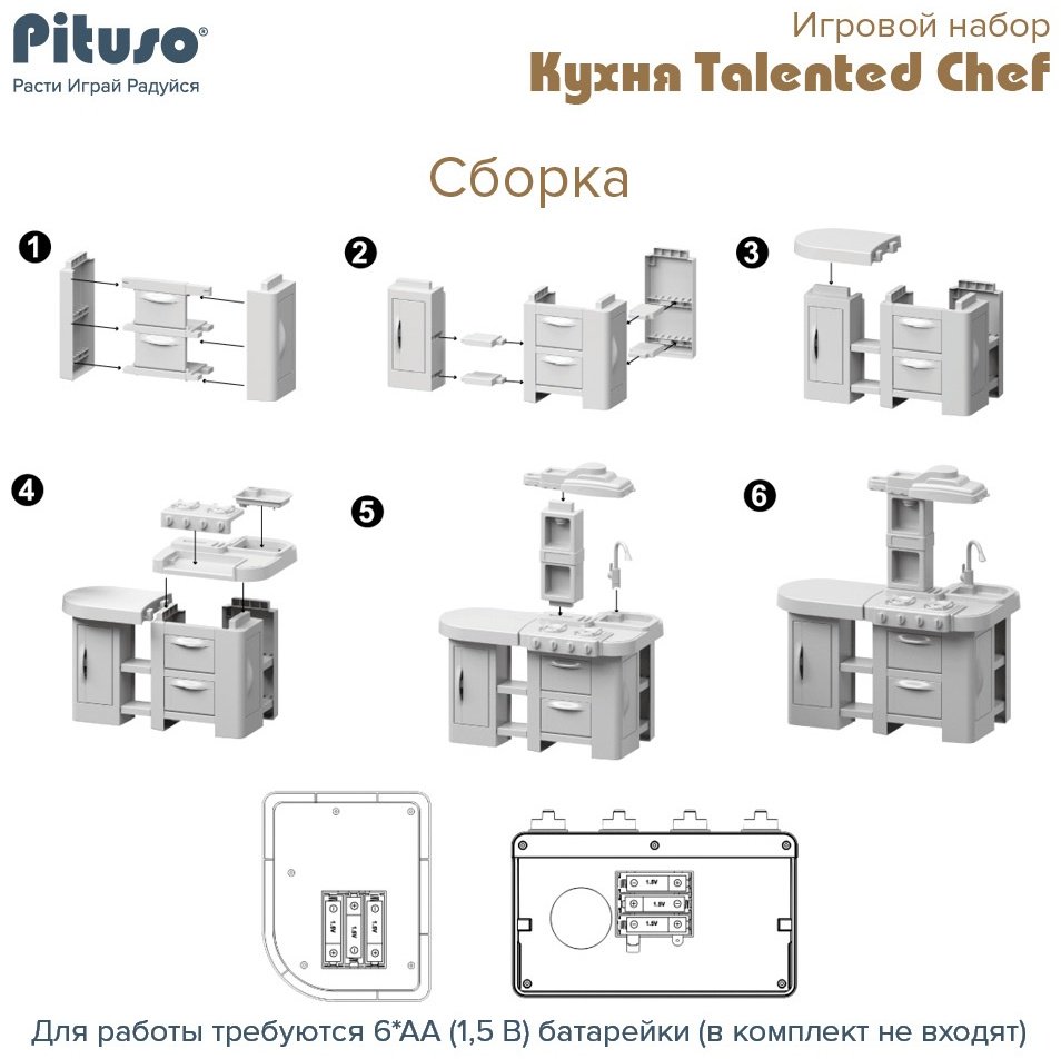 Набор Pituso Детская кухня Talented Chef