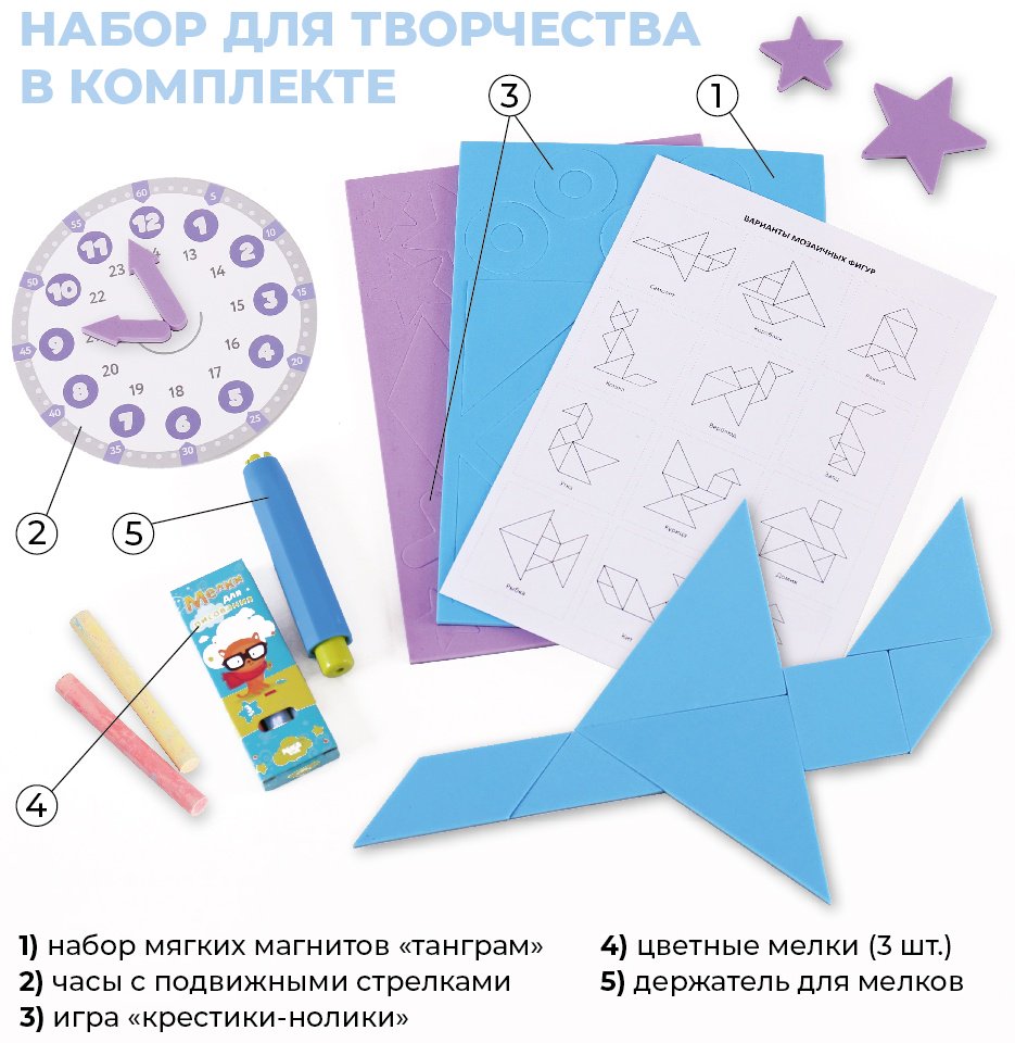 НИКА Доска знаний настольная двусторонняя Цветной купить,NaN