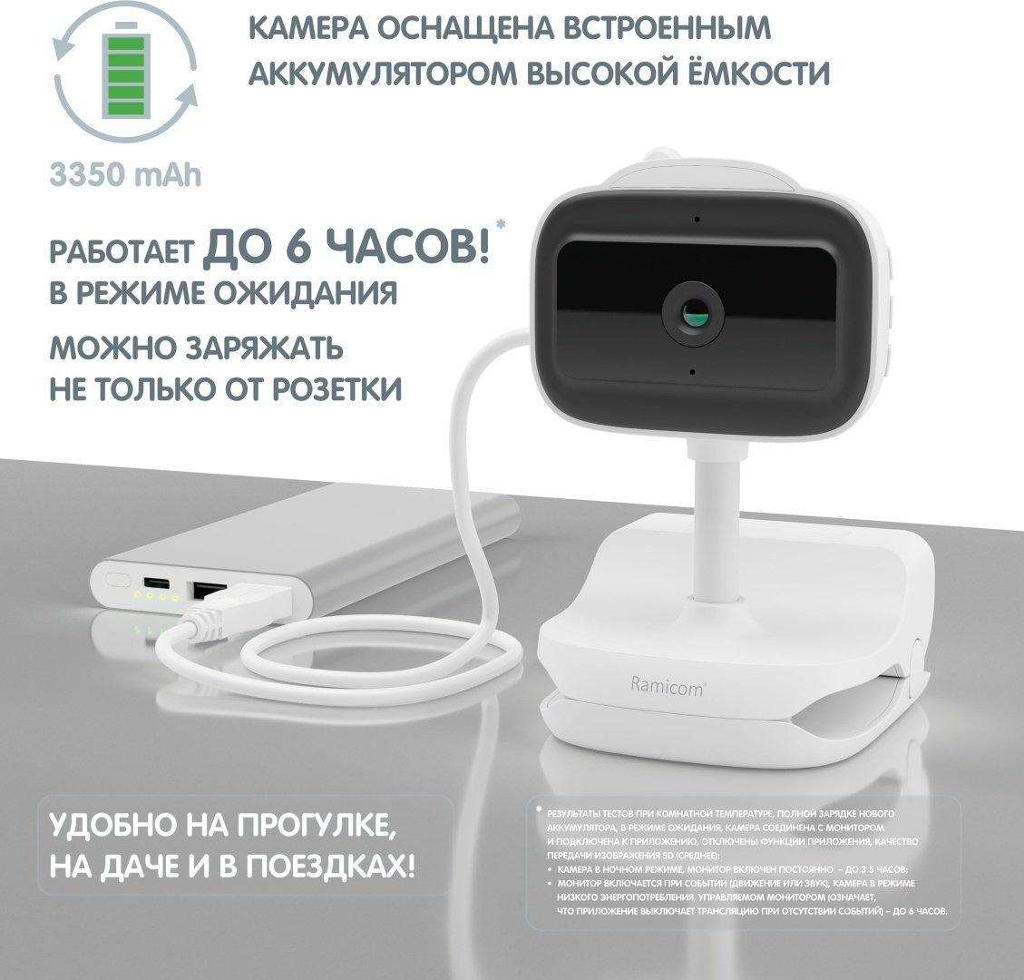 Видеоняня Ramili RV100NUSHAVRC400C купить,NaN