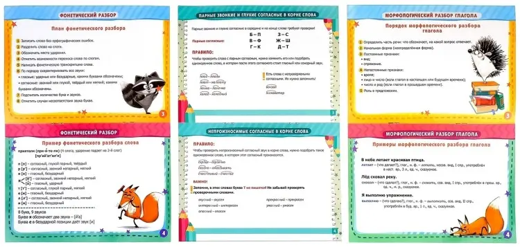 Книга Е.Сачкова: Книги-шпаргалки купить,NaN