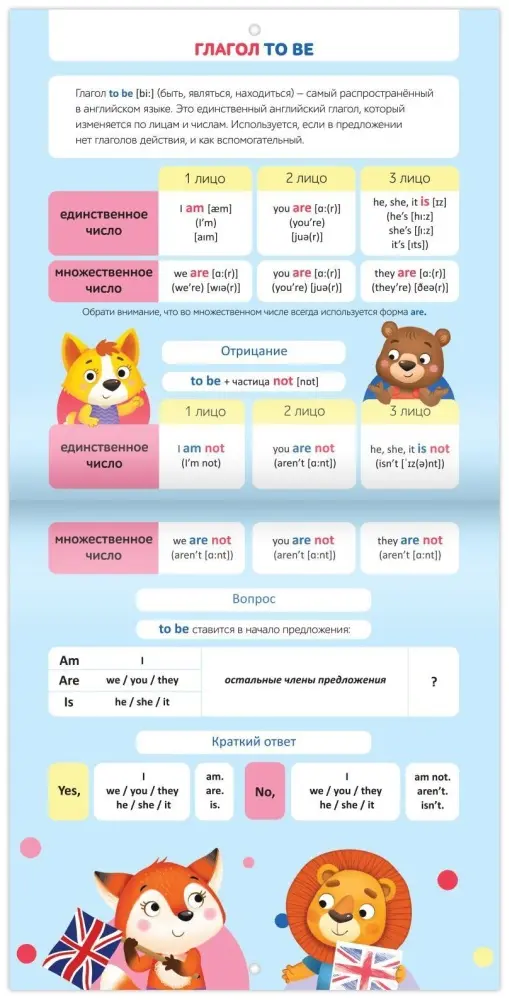 Книга Е.Сачкова: English. Английский язык купить,NaN