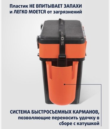 Helios FishBox купить,23000