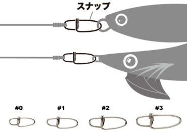 Вертлюг Major Craft Карабин Otoku Snap №1, 18kg купить,NaN