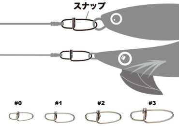 Вертлюг Major Craft Карабин Otoku Snap №1, 18kg купить,NaN