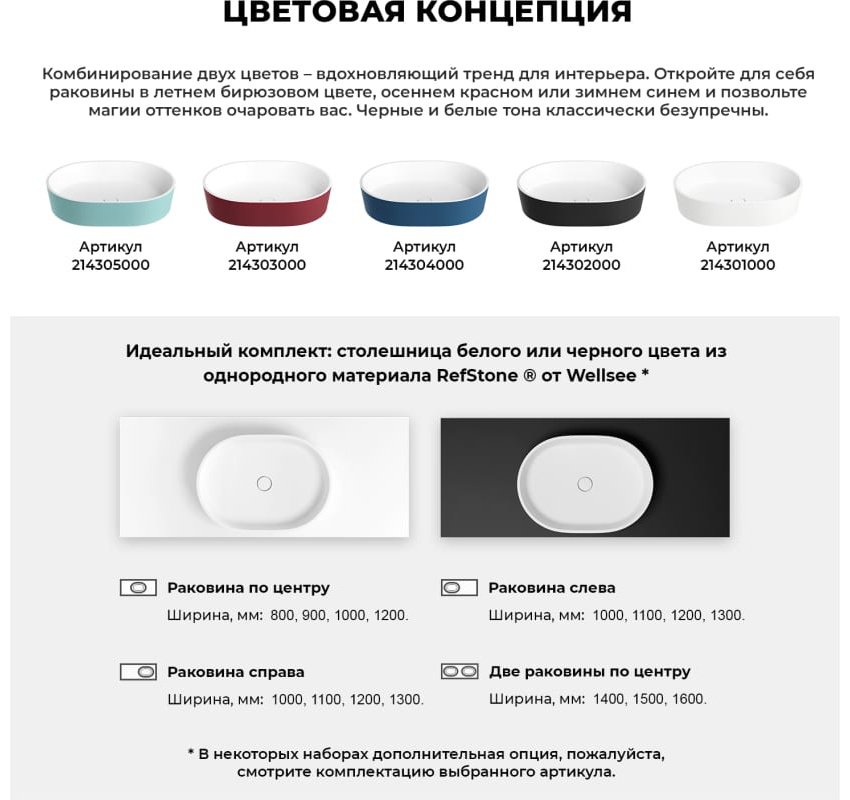 Раковина Wellsee 214301000 накладная овальная 39.8, фарфор купить,NaN