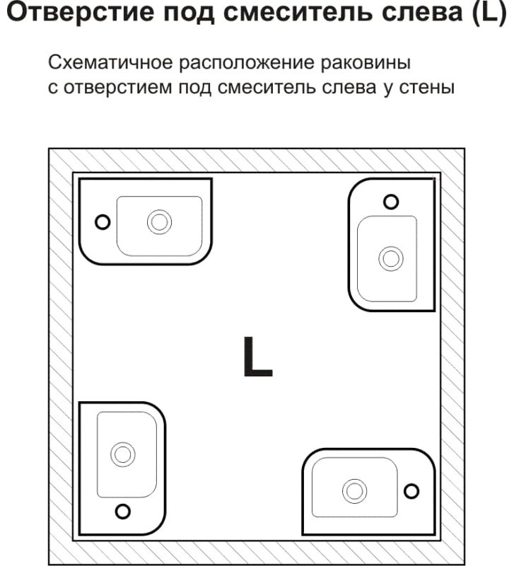 Раковина Lavinia Boho 21520926 подвесная прямоугольная 24.5, фарфор купить,NaN