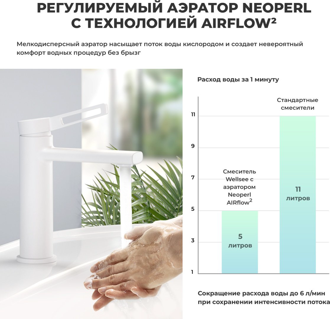Раковина Wellsee 201006840 подвесная прямоугольная 38, фаянс купить,NaN