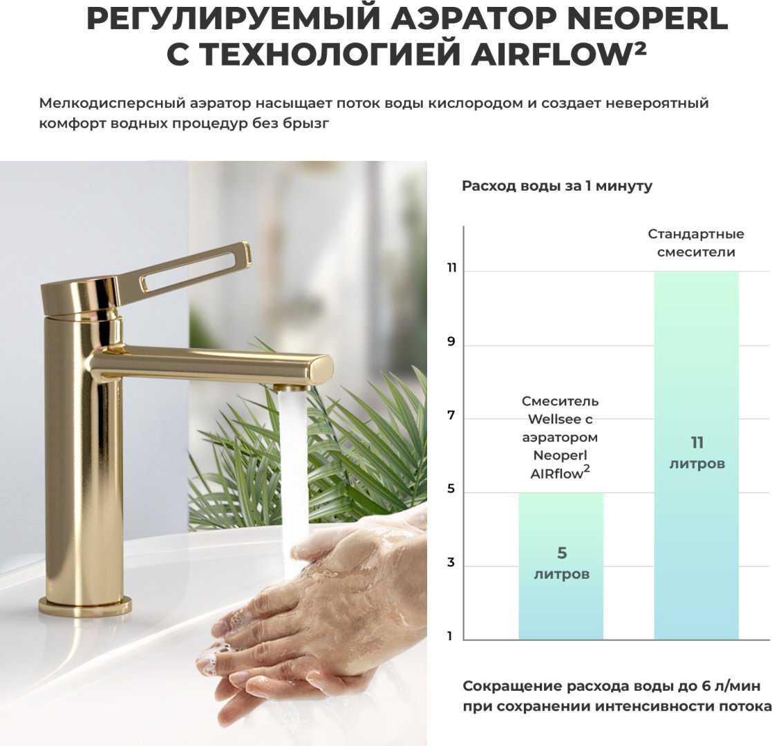 Раковина Wellsee 201004573 накладная прямоугольная 36, фаянс купить,NaN
