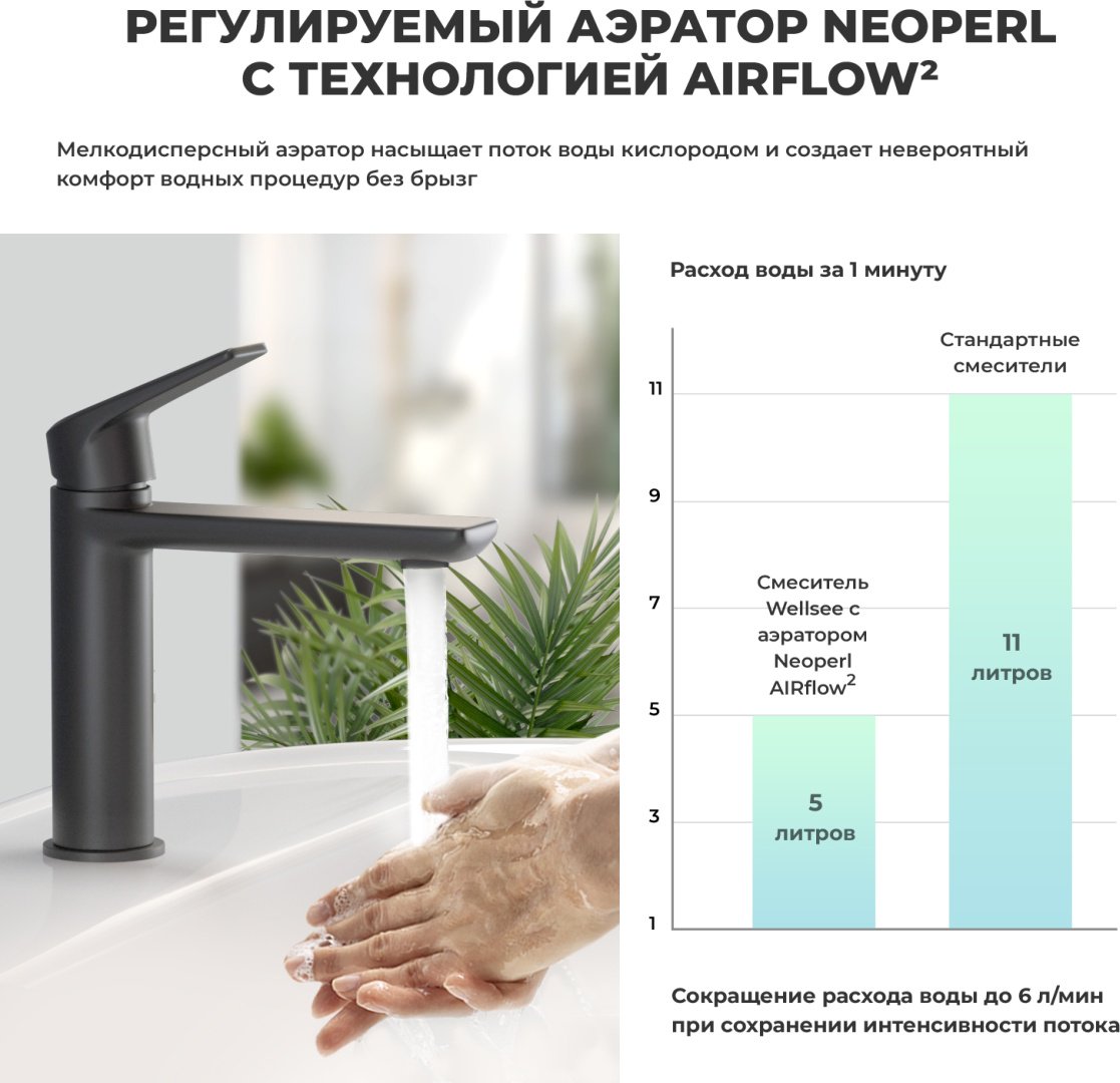 Раковина Wellsee 201006902 подвесная прямоугольная 46, фаянс купить,NaN