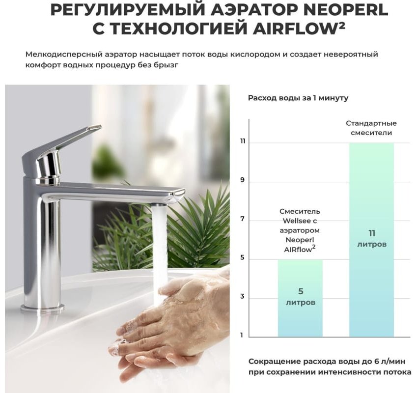 Раковина Wellsee 201000936 Eclatant накладная прямоугольная 45, фаянс - ForteMarket Раковина Wellsee 201000936 Eclatant накладная прямоугольная 45, фаянс купить,0