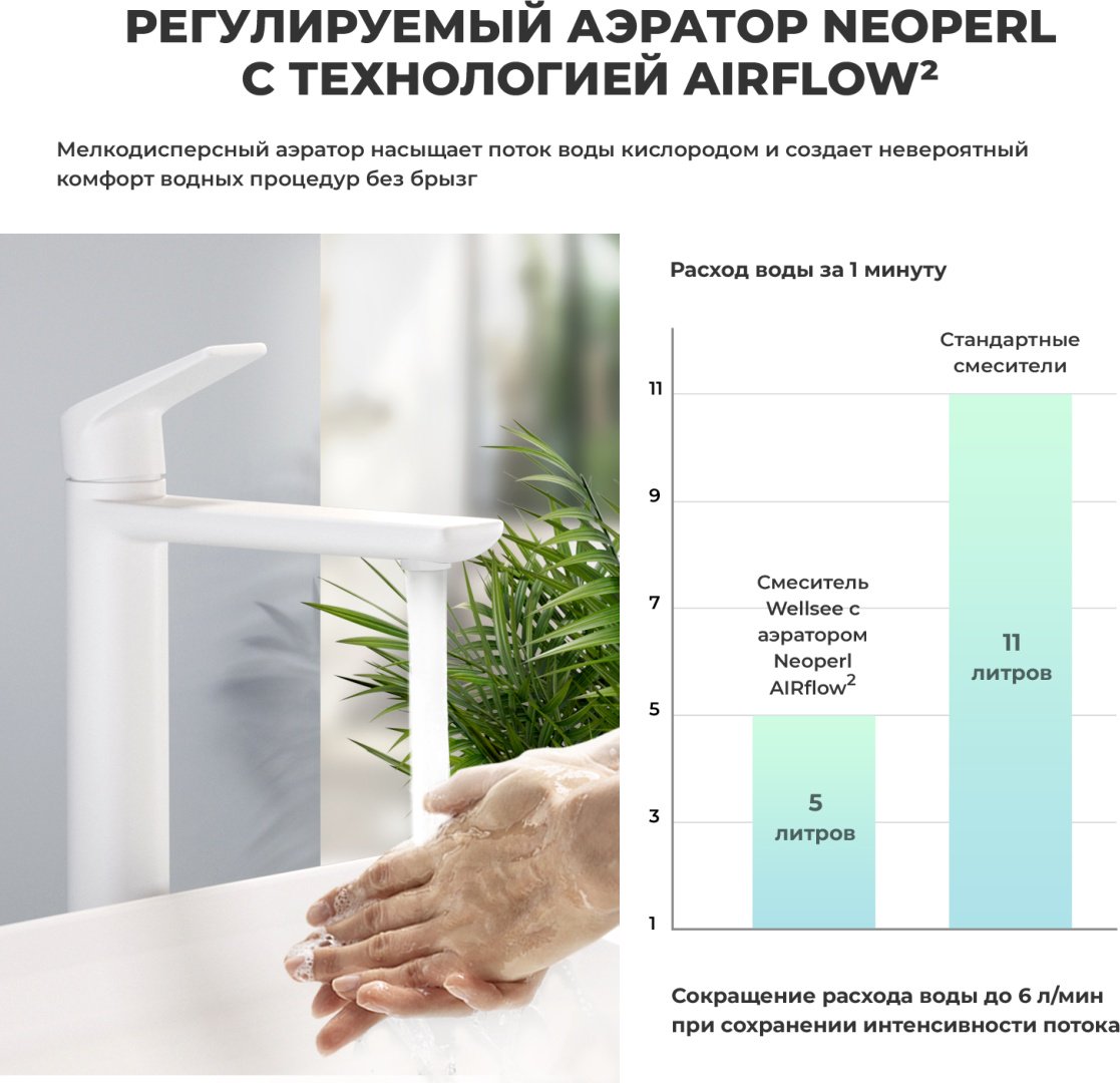 Раковина Wellsee 201006355, Pure BY Wellsee (состоит из 150702000, 182310000, 182108000, 182145000, 182150000, 182150000, 182505000, 1825 накладная прямоугольная 36, фаянс - ForteMarket Раковина Wellsee 201006355, Pure BY Wellsee (состоит из 150702000, 182310000, 182108000, 182145000, 182150000, 182150000, 182505000, 1825 накладная прямоугольная 36, фаянс купить,0