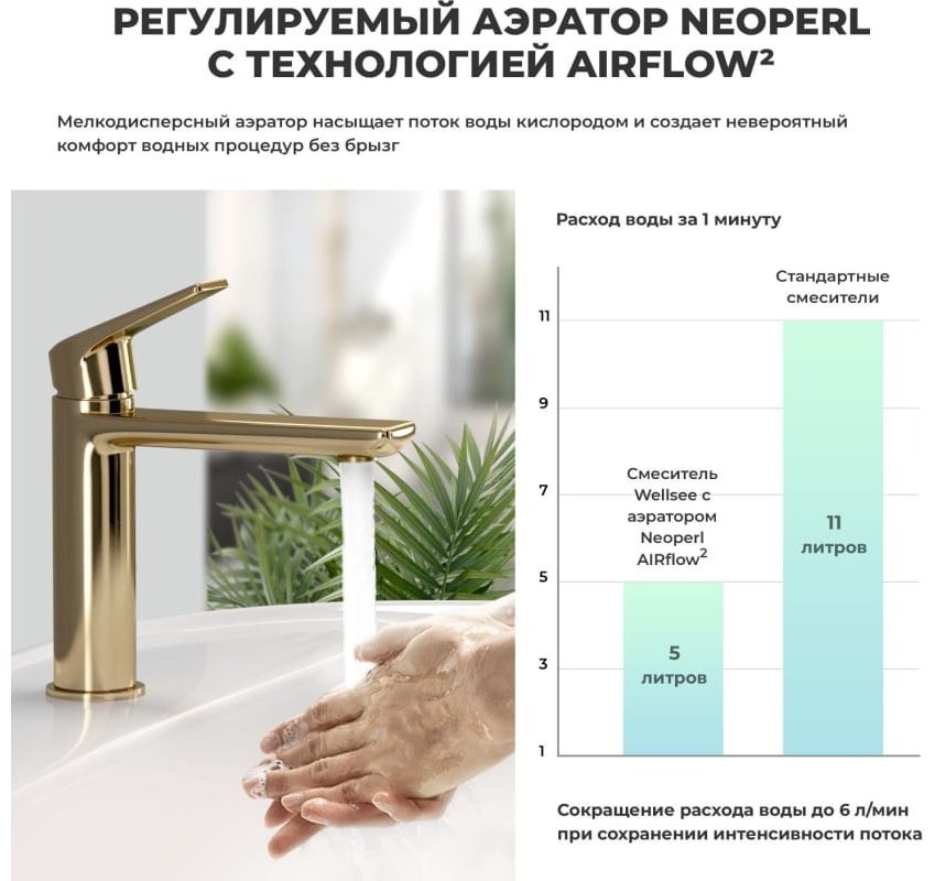 Раковина Wellsee 201001868 накладная прямоугольная 45, фаянс купить,0