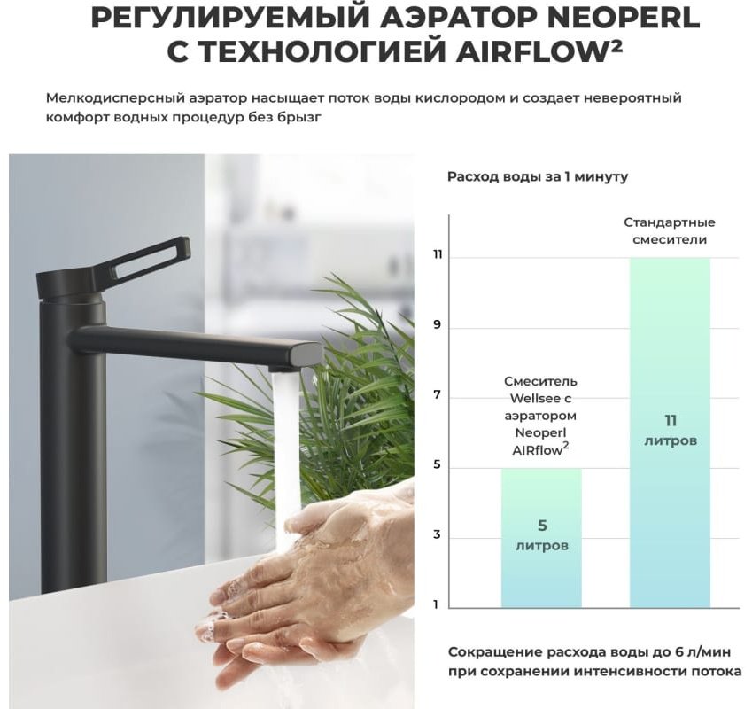 Раковина Wellsee 201001882 накладная прямоугольная 40, фаянс купить,0