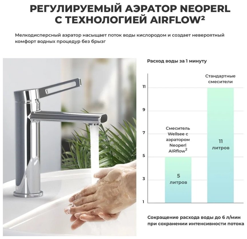 Раковина Wellsee 201001831 накладная прямоугольная 45, фаянс купить,NaN