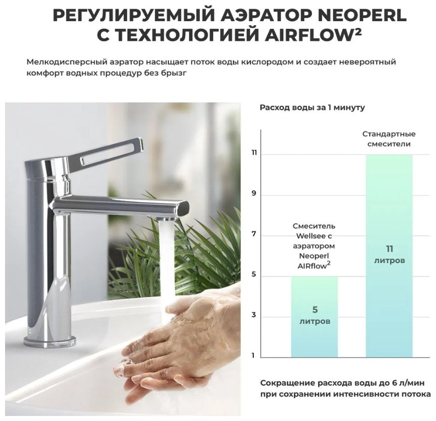 Раковина Wellsee 201001831 накладная прямоугольная 45, фаянс купить,NaN