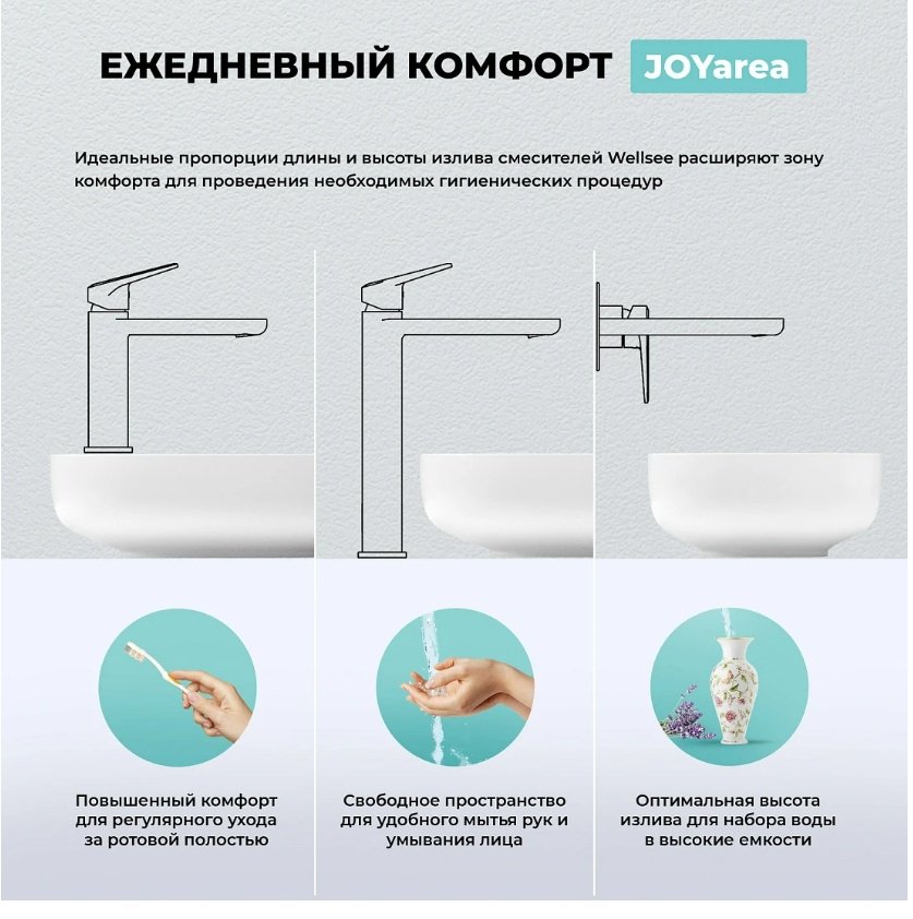 Раковина Wellsee 201000896Bisou подвесная полукруглая 45, фаянс купить,NaN
