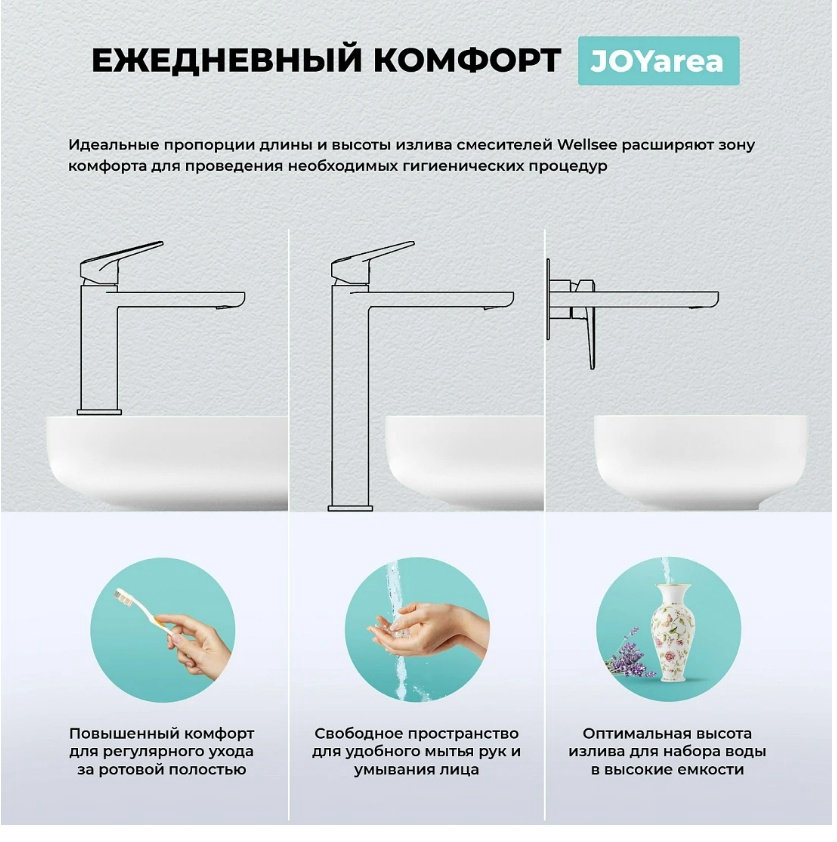 Раковина Wellsee 201000896Bisou подвесная полукруглая 45, фаянс купить,NaN