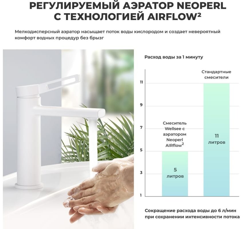 Раковина Wellsee 201003660 подвесная прямоугольная 45, керамика купить,NaN