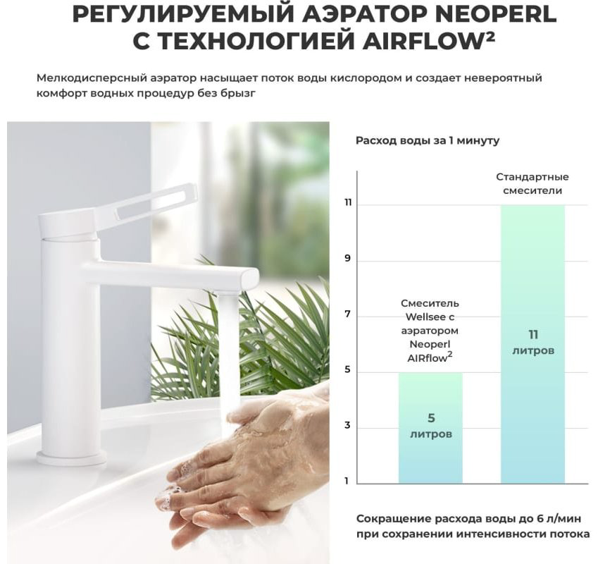 Раковина Wellsee 201003660 подвесная прямоугольная 45, керамика купить,NaN