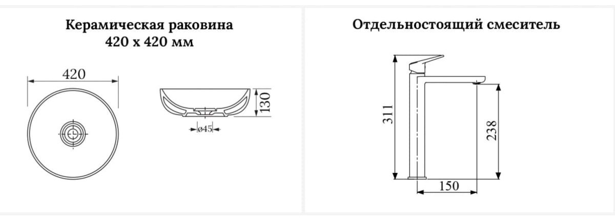 Раковина Wellsee 201000673 Chalice Perfection накладная круглая 42, фаянс купить,0