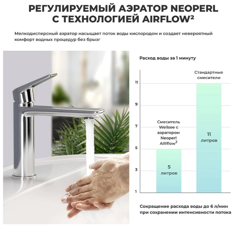 Раковина Wellsee 201005426 подвесная прямоугольная 65, фаянс купить,NaN