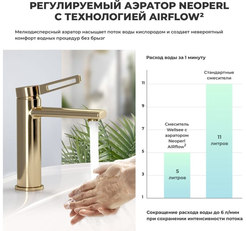 Раковина Wellsee 201003738 накладная овальная 45, керамика купить,NaN
