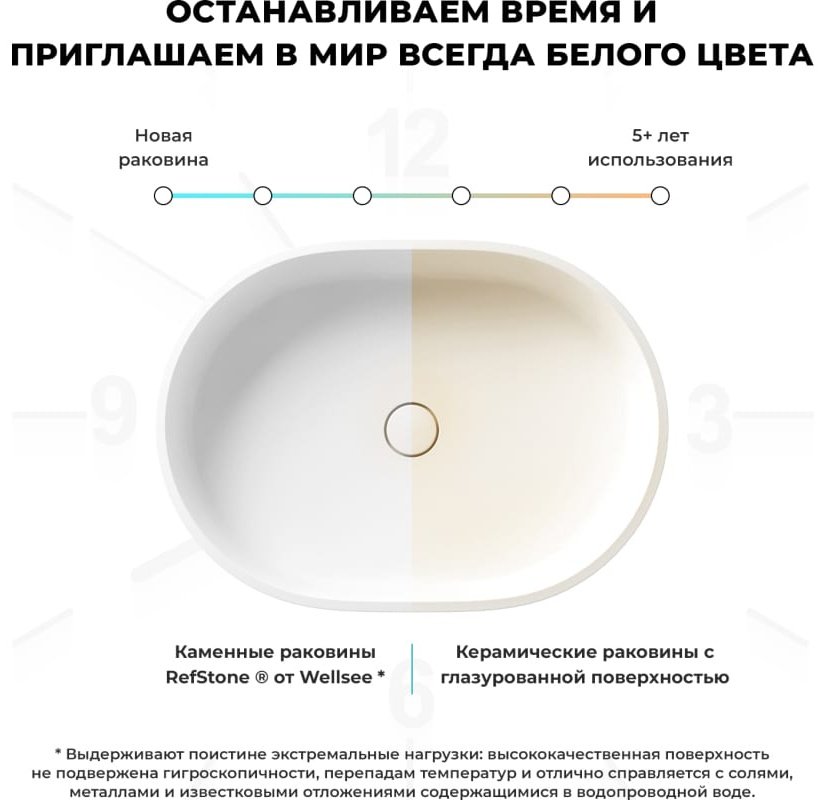 Раковина Wellsee 202000001 накладная овальная 39.8, искусственный камень купить,0