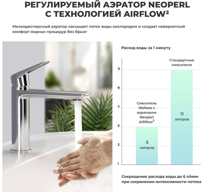 Раковина Wellsee 201005166 подвесная прямоугольная 45, керамика купить,NaN