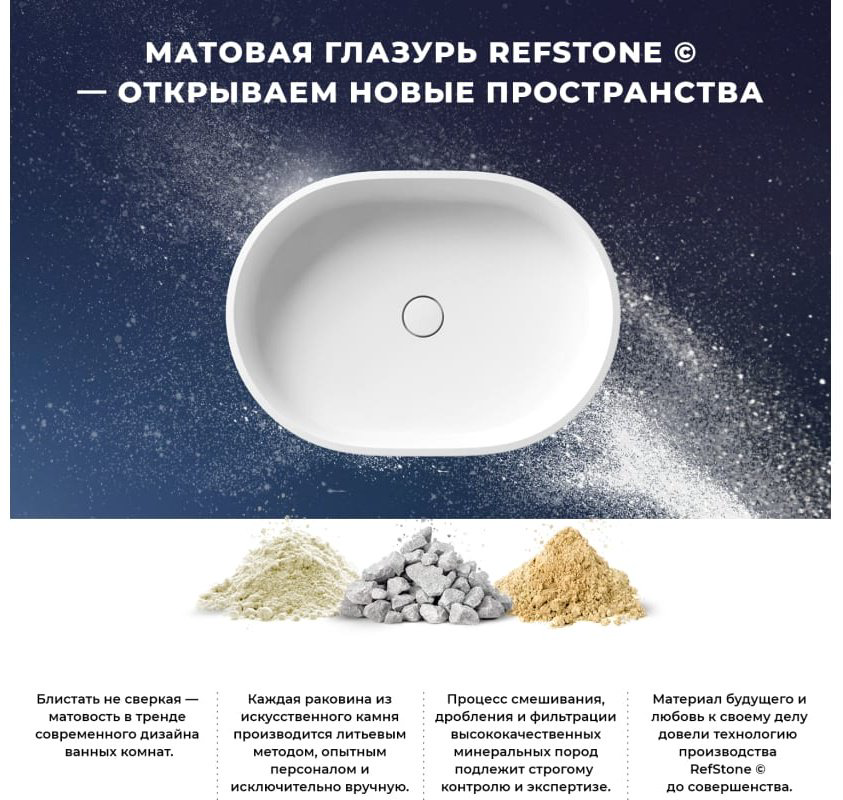 Раковина Wellsee 202000001 накладная овальная 39.8, искусственный камень купить,NaN