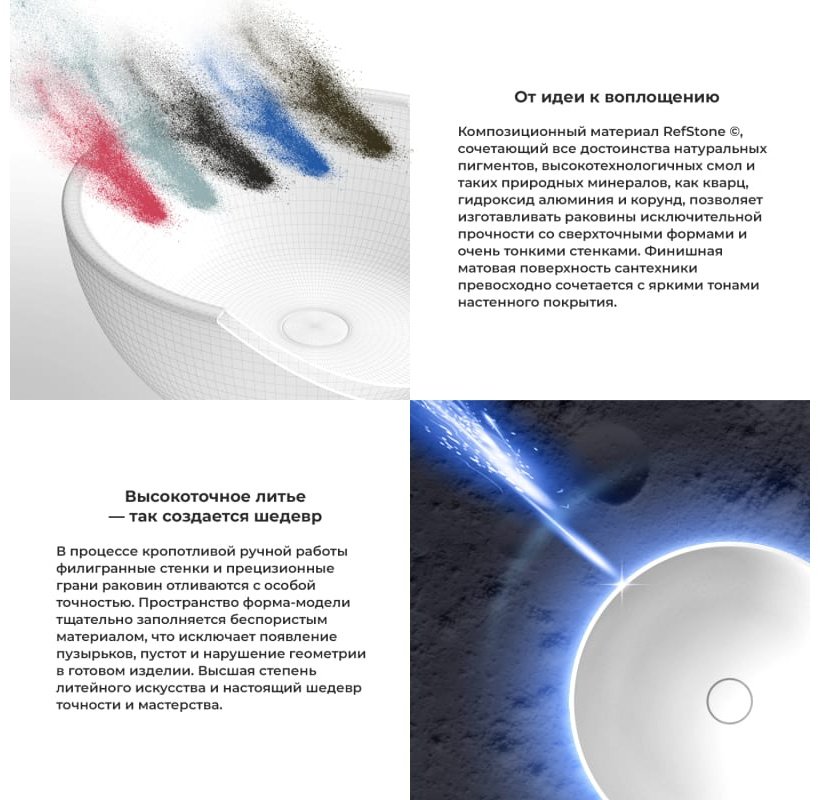 Раковина Wellsee 202000001 накладная овальная 39.8, искусственный камень купить,0