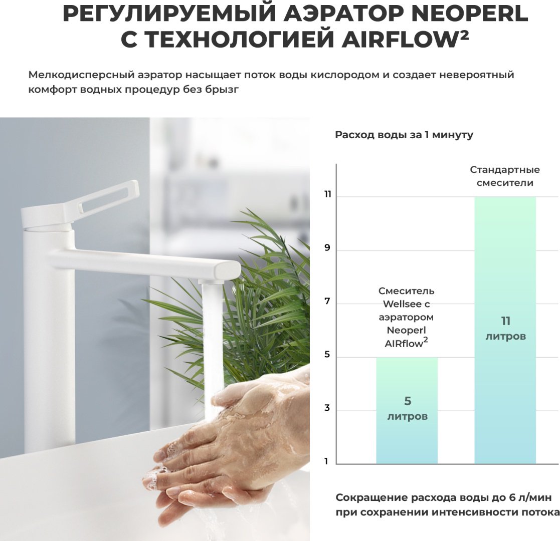 Раковина Wellsee 201006520, Pure BY Wellsee (состоит из 150711000, 182410000, 182123000, 182145000, 182150000, 182150000, 182505000, 1825 накладная прямоугольная 36, фаянс купить,0