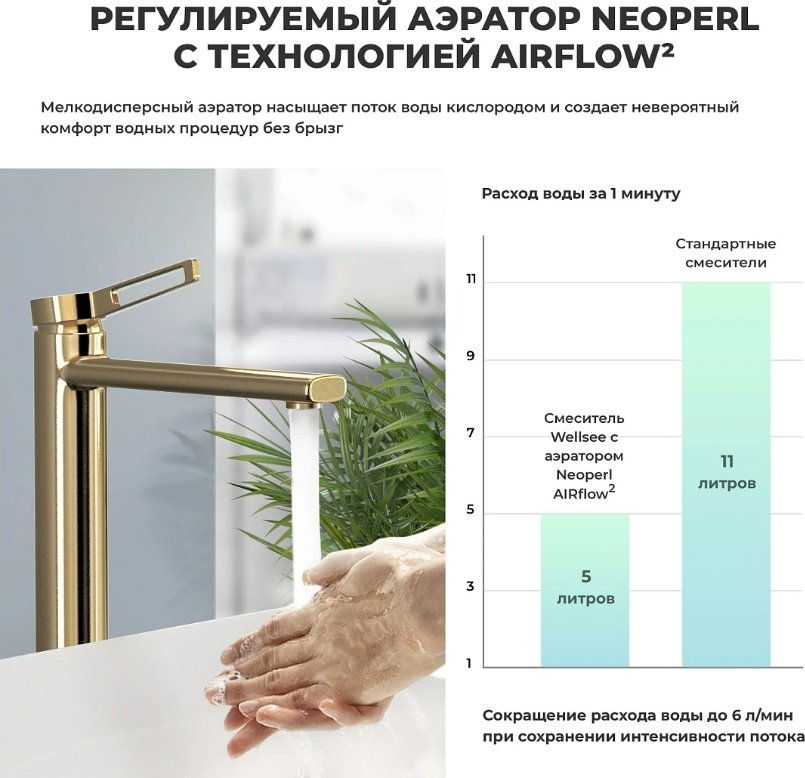 Раковина Wellsee 201002528, Pure BY Wellsee накладная прямоугольная 27, фаянс купить,NaN