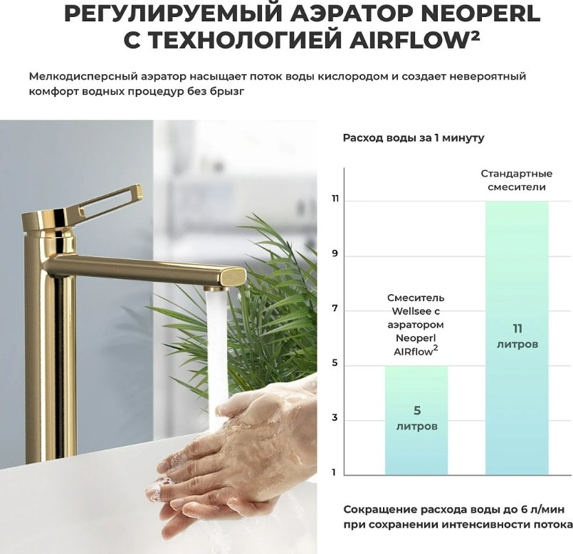 Раковина Wellsee 201002528, Pure BY Wellsee накладная прямоугольная 27, фаянс купить,NaN