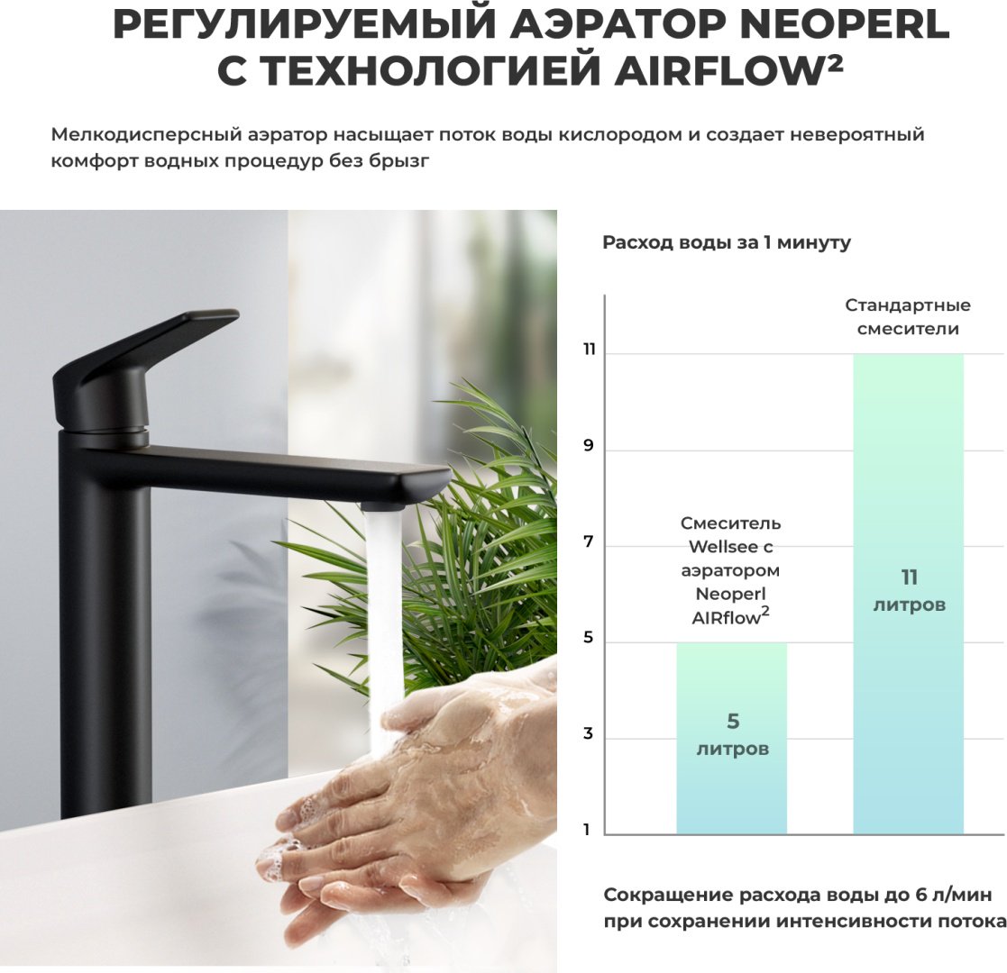 Раковина Wellsee 201000737, Pure BY Wellsee накладная прямоугольная 36, фаянс купить,0
