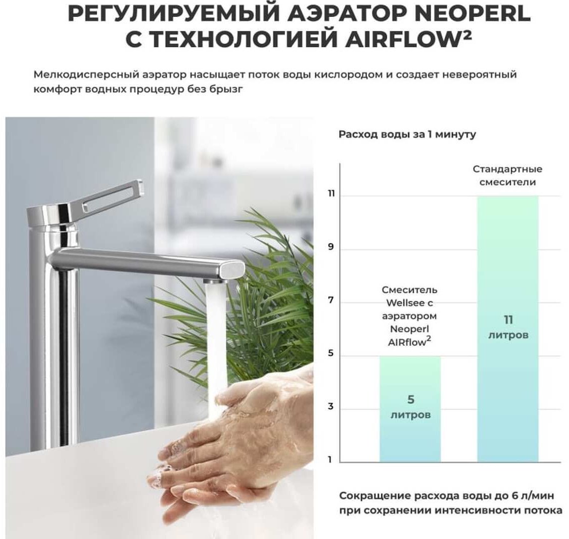 Раковина Wellsee 201002571, Pure BY Wellsee накладная прямоугольная 27, фаянс - ForteMarket Раковина Wellsee 201002571, Pure BY Wellsee накладная прямоугольная 27, фаянс купить,0