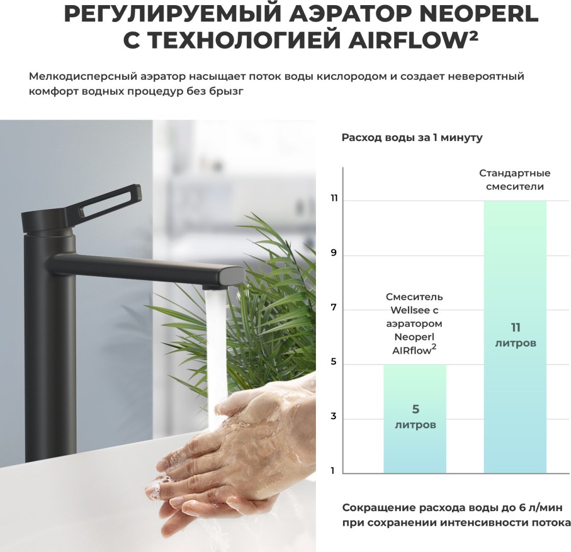 Раковина Wellsee 201006277, Pure BY Wellsee (состоит из 150701000, 182407000, 182105000, 182145000, 182147000, 182147000, 182502000, 1825 накладная прямоугольная 27, фаянс
