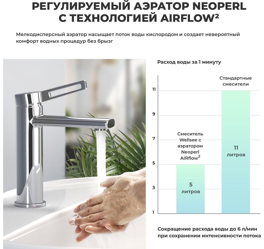 Раковина Wellsee 201006946 подвесная прямоугольная 46, фаянс купить,0