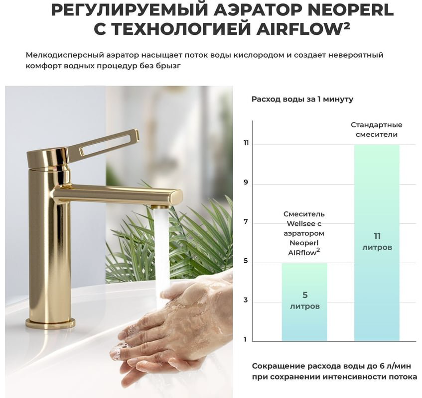 Раковина Wellsee 201005313 подвесная прямоугольная 45, фаянс купить,NaN