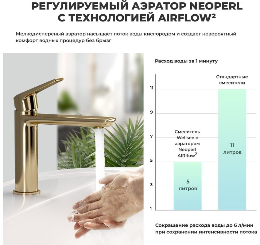 Раковина Wellsee 201003343 подвесная прямоугольная 46, фаянс купить,NaN