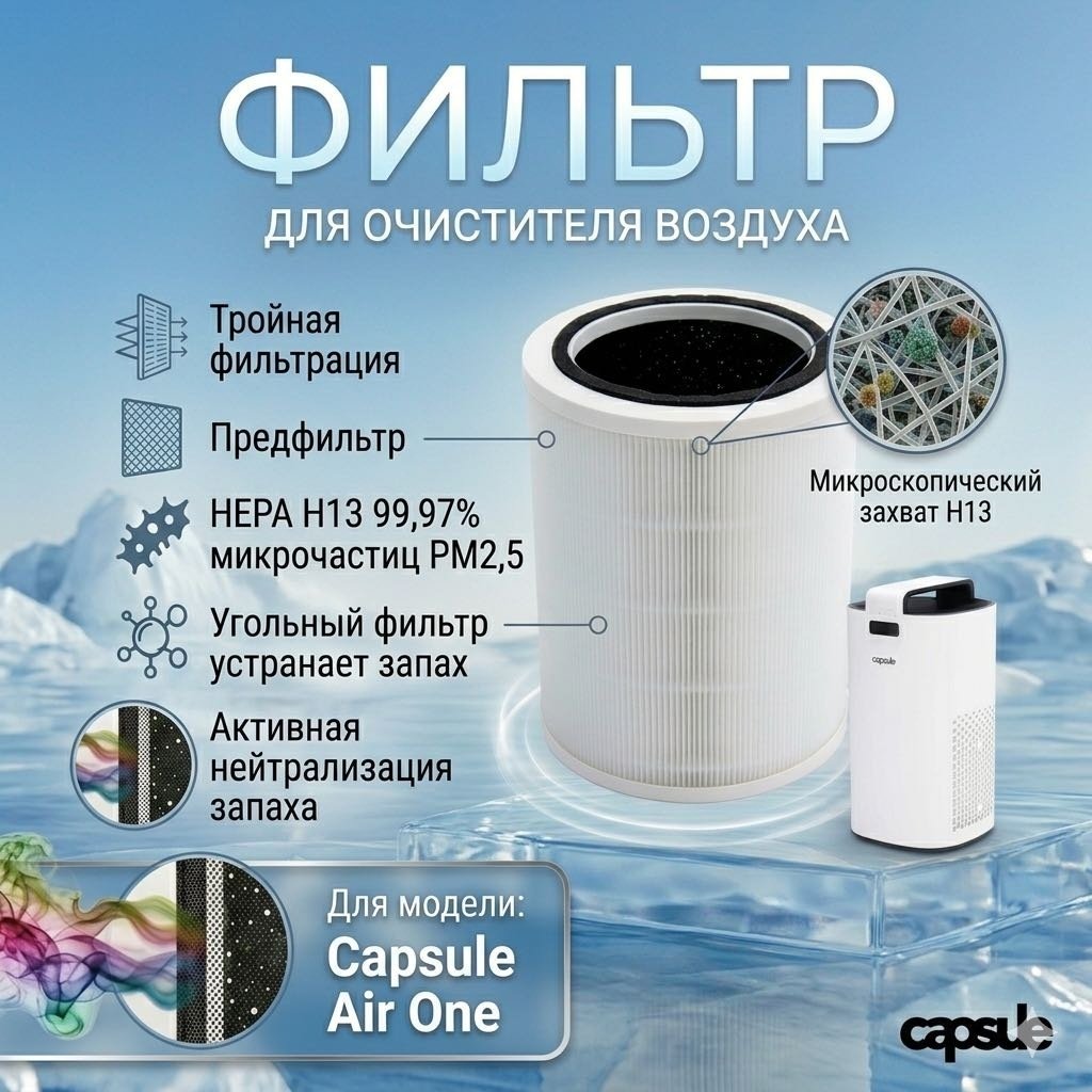 Фильтр capsule C-A1-HEPA купить,NaN