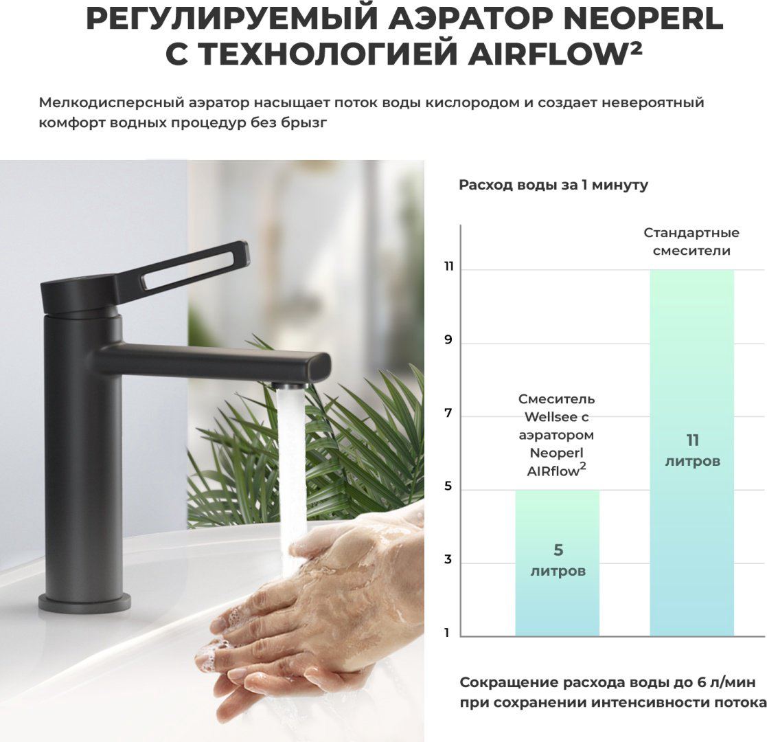 Раковина Wellsee 201007507, Eclatant 2.0 (состоит из 151401000, 182402000, 182105000, 182140000, 182147000, 182147000, 182502000, 1825070 накладная прямоугольная 45, фаянс купить,NaN