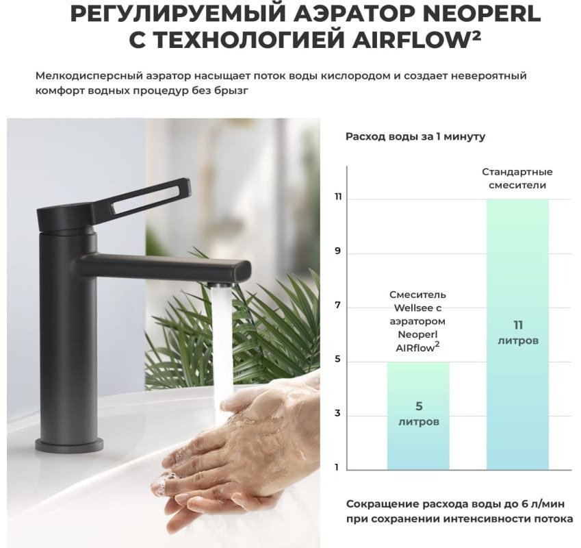 Раковина Wellsee 201000942 Eclatant накладная прямоугольная 45, фаянс купить,0